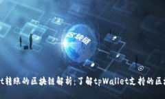 tpWallet转账的区块链解析：