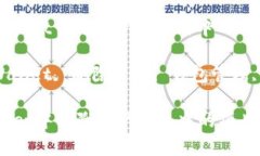 : 如何在tpWallet中删除资产