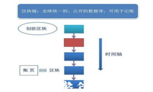 
广州区块链平台管理软件：全面解析与应用前景