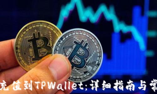 如何将欧易充值到TPWallet:详细指南与常见问题解答