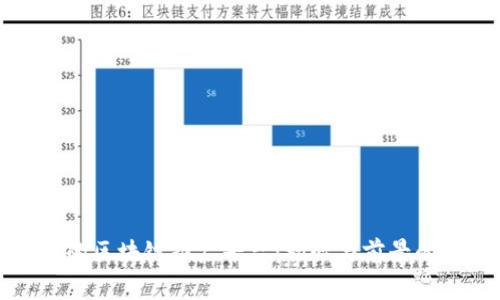 选择优秀的区块链推广平台：初心与前景的深度解析