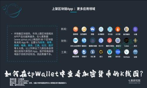 如何在tpWallet中查看加密货币的K线图?