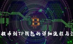 Aibox币提币到TP钱包的详细