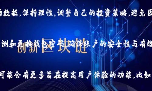 biao ti国内加密货币钱包使用指南：简化你的数字资产管理/biao ti
加密货币钱包, 数字资产, 区块链, 钱包安全/guanjianci

### 内容主体大纲

1. **引言**
   - 数字货币的兴起与发展
   - 加密货币钱包的定义与重要性

2. **加密货币钱包的类型**
   - 热钱包与冷钱包的区别
   - 常见钱包种类：移动钱包、桌面钱包、硬件钱包、纸钱包

3. **如何选择合适的加密货币钱包**
   - 安全性因素
   - 使用便捷性
   - 支持的币种
   - 社区和技术支持

4. **国内加密货币钱包的使用步骤**
   - 下载与安装钱包
   - 创建钱包账户
   - 备份与恢复钱包
   - 充值与提现流程
   - 交易操作详解

5. **加密货币钱包的安全性**
   - 常见安全隐患
   - 保护钱包的措施
   - 遇到安全问题时的应对策略

6. **加密货币市场常见问题解答**
   - 市场波动对钱包的影响
   - 钱包地址的概念与作用
   - 加密货币的税务问题

7. **加密货币钱包的未来趋势**
   - 技术发展的影响
   - 监管政策的变化

8. **结论**
   - 总结加密货币钱包的重要性
   - 鼓励用户谨慎选择和使用钱包

---

### 引言
随着比特币等加密货币的逐渐普及，越来越多的人开始关注如何安全、便捷地管理自己的数字资产。加密货币钱包作为存储和管理这些资产的重要工具，其使用方法和安全性备受关注。在本指南中，我们将全面介绍国内加密货币钱包的使用方法，从选择钱包到具体操作，帮助你更好地管理和保护自己的数字资产。

### 加密货币钱包的类型
热钱包与冷钱包的区别
加密货币钱包主要有热钱包和冷钱包两种类型。热钱包是指在互联网环境下运行的钱包，如手机钱包和桌面钱包，因其便捷性而受到广泛使用。然而，由于热钱包常常连接到网络，安全性相对较低，易受到黑客攻击。

硬件钱包与纸钱包
硬件钱包是一种专门用于存储加密资产的设备，具有较高的安全性，需多重认证才能访问，适合存储大量资产。纸钱包则是将私钥和公钥打印在纸上，安全性高，但易丢失或损坏。此外，用户在使用纸钱包时需注意防火、防水以及其他可能的损坏因素。

### 如何选择合适的加密货币钱包
安全性因素
选择钱包时，安全性是一个优先考虑的因素。用户应该选择有良好安全记录的钱包，并尽可能启用双重验证和其他安全措施，减少被攻击的风险。

支持的币种
不同的加密货币钱包支持不同种类的加密资产。在选择钱包时，用户应确认所选择的钱包支持自己希望持有的币种，避免因为不兼容而导致资产的损失。

### 国内加密货币钱包的使用步骤
下载与安装钱包
首先，用户需要根据自己的操作系统选择下载合适的钱包软件，下载后安装并按照提示完成安装过程。需要注意的是，建议从官方渠道下载，以确保软件的安全性。

创建钱包账户
安装完成后，用户需创建一个新的钱包账户。在创建过程中，用户需要设定一个强密码，并进行相应的安全设置，如密保问题等，以增加安全性。

### 加密货币钱包的安全性
常见安全隐患
加密货币钱包可能面临多种安全隐患，如黑客入侵、钓鱼攻击、恶意软件等。用户需明确这些风险，并采取适当的措施加以防范。

保护钱包的措施
为了保护钱包，用户应定期检查软件更新，以确保使用最新版，此外，定期更改密码，不在公共电脑上使用钱包，以及定期备份钱包都是很好的保护措施。

### 加密货币市场常见问题解答
市场波动对钱包的影响
市场波动大可能导致资产价格的快速变化，用户应时刻关注市场动态，并根据市场情况适时调整自己的资产配置。

钱包地址的概念与作用
钱包地址是用户接收资产的地方，类似于银行账号。用户在每次交易中需提供自己的钱包地址，确保资产的准确转移。

### 加密货币钱包的未来趋势
技术发展的影响
随着区块链技术的不断演进，未来的加密货币钱包将更加智能化和安全。用户应保持对技术发展的敏感性，提前布局自己的资产管理策略。

### 结论
总之，加密货币钱包在数字资产管理中扮演着不可或缺的角色。用户在选择和使用钱包时，应始终保持谨慎，确保资产的安全和顺利操作。

---

针对以上大纲，以下是七个相关问题及其详细解答：

1. **加密货币钱包的安全性问题如何才能有效解决？**
   - 在使用加密货币钱包时，最关键的就是安全性问题。用户首先要确保所使用的钱包是可信赖的，理论上，三方多重认证、私钥的加密存储均是增加安全性的有效方式。此外，定期修改密码、更新软件以及定期备份都是必要的措施。结合用户个人习惯，如不在公共网络下进行交易，也能有效减少被攻击的风险。

2. **加密货币钱包的私钥和公钥是什么，它们有什么作用？**
   - 私钥和公钥是加密货币钱包的重要组成部分。公钥类似于银行账户，用户可以公开分享以接收资产；而私钥则是用户的“密码”，用于证明资产的所有权和发起交易。保护私钥的安全至关重要，一旦私钥被泄露，任何人都可以掌控用户的钱包。

3. **什么是冷钱包，如何使用它来存储加密货币？**
   - 冷钱包是指不直接连入互联网的钱包，常见于硬件钱包和纸钱包。使用冷钱包时，用户需要下载相关的客户端软件，进行创建并生成密钥，生成后，用户可以离线存储该密钥，以隔离可能的在线攻击。冷钱包使用时，需确保环境的安全性，如避免物理损坏。

4. **如何进行加密货币的充值与提现？**
   - 通常，加密货币的充值可以通过交易所将法币兑换为数字货币并转入钱包，提现则是在需要时将数字货币转出，转到交易所或他人钱包。每一步都需仔细核对地址信息，确保操作的准确性。

5. **加密货币市场的波动性如何影响投资决策？**
   - 加密货币市场因其高度波动性，投资者需时刻关注市场动态。资产的价值可能在短时间内剧烈变化，投放资金前需谨慎分析市场数据，保持理性，调整自己的投资策略，避免因短期波动而做出错误决策。

6. **加密货币钱包是否需要定期维护？如果需要，如何维护呢？**
   - 是的，加密货币钱包不只在初期设置后就可以放置不管，用户需要定期进行维护，比如检查钱包软件更新、定期备份钱包数据、监测和更换钱包密码，确保账户的安全性与有效性。

7. **加密货币的未来发展趋势是怎样的，特别是钱包的技术方面？**
   - 加密货币的未来趋势受多种因素影响，如技术进步、政策法规等。未来的钱包技术将朝着更高的安全性和用户友好性方向发展。可能会有更多旨在提高用户体验的功能，比如一键备份、自动转换、智能合约等，这些都会使得加密资产管理更加便利和安全。