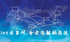 tpWallet交易所：全方位解析