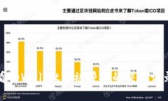 如何查看tpWallet中被授权的