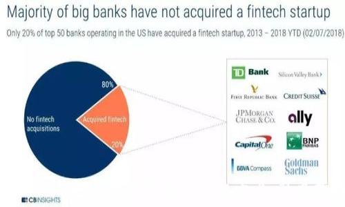   
如何将钱包门禁卡复制到手机卡上：简单指南