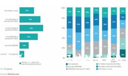 2025必看：立即了解跨行业区块链平台的未来发展趋势