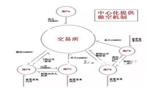   2025必看！立即了解最安全的虚拟币推荐钱包 / 

 guanjianci 虚拟币, 钱包推荐, 加密货币, 安全交易 /guanjianci 

引言
在如今这个数字化飞速发展的时代，虚拟货币逐渐走入了大众的视野，成为投资和交易的新宠。而随着市场的繁荣，安全且实用的虚拟币钱包也愈显重要。在这篇文章中，我们将推荐几款2025年必看的虚拟币钱包，帮助你更好地管理你的数字资产，确保交易的安全性和便捷性。

虚拟币钱包的类型
在深入了解具体钱包推荐之前，我们首先来看看虚拟币钱包的种类。一般来说，虚拟币钱包可以分为热钱包和冷钱包两大类。热钱包是指始终连接到互联网的钱包，适合频繁交易和小额支付，其优点是使用方便，但相对安全性较低；而冷钱包则是离线存储的数字货币钱包，适合长期保存大额资产，其安全性极高，但使用起来略显繁琐。这两类钱包各有千秋，因此在选择时可以根据自身的需求来决定。

推荐钱包一：Ledger Nano X
对于热衷于加密货币投资的用户而言，Ledger Nano X 是一个非常值得考虑的冷钱包。这款钱包不仅外形小巧、携带方便，而且支持多种虚拟货币的存储，如比特币、以太坊等主流币种。更重要的是，Ledger Nano X 采用了高级的加密技术，确保用户的私钥在离线状态下保存，大大降低了被黑客攻击的风险。
此外， Ledger Nano X 还支持蓝牙连接，用户可以通过手机应用轻松管理自己的资产。因此，无论是新手还是资深玩家，这款钱包都能满足你的需求。

推荐钱包二：Exodus
如果你是一个追求使用体验的用户，Exodus 钱包绝对能够吸引你。这款热钱包拥有优雅的用户界面，不仅支持加密货币存储，还提供兑换功能，让用户在同一平台上完成交易。此外，Exodus 允许用户通过简单的操作，轻松管理多个虚拟币种，使得资产管理变得轻松愉快。
尽管 Exodus 是热钱包，且安全性略逊于冷钱包，但它的优点在于便捷性。如果你的交易频繁，Exodus 的管理方式将会为你节省大量时间。而且，Exodus 不需要进行身份验证，用户可以享受到高度的匿名性，是许多用户青睐的原因所在。

推荐钱包三：Trezor Model T
Trezor 是冷钱包领域的老牌品牌，其 Model T 更是因其出色的安全性能和用户体验而受到广泛好评。Trezor Model T 提供了触摸屏设计，使操作更加直观、简单。此外，Trezor 钱包还具备强大的备份功能，一旦遗忘PIN码，用户可以通过备份的方式找回资产，从而大大降低了遗失的风险。
在安全性方面， Trezor Model T 采用了多重加密技术，而且若遭遇网络攻击，私钥依旧保持离线状态，这一点是非常重要的。因此，对于注重安全性的用户而言，Trezor Model T 将会是一个理想的选择。

推荐钱包四：Trust Wallet
如果你是一位细心的投资者，Trust Wallet 可能会是你非常合适的选择。这款热钱包由 Binance 交易所推出，作为整个 Binance 生态链的一部分，Trust Wallet 具备友好的用户界面和安全性，同时也支持多个币种的交易与存储。
Trust Wallet 的一大亮点在于它的全节点技术，使交易更为安全、迅速。此外，Trust Wallet 还配备了一键兑换功能，用户可以在钱包内进行快速交易，大大提高了效率。因此，类似于Trust Wallet 的钱包，特别适合希望快速便捷交易的用户。

钱包选择注意事项
在选择虚拟币钱包的时候，有几个关键因素需要特别关注。第一是安全性，用户应优先考虑钱包的安全措施，如两步验证、私钥加密等；第二是兼容性，即确保钱包支持你所持有的虚拟货币种类；第三是用户体验，易用性和流畅的操作界面可以大大提升使用感受；最后，社区的活跃度和开发团队的支持也十分重要，这关系到钱包的稳定性和未来的版本更新。

总结
选择一个合适的虚拟币钱包，是每一位用户管理其数字资产的重要一步。无论是 Ledger Nano X 的高安全性、Exodus 的服务便捷、Trezor Model T 的全面保护，还是 Trust Wallet 的快速交易功能，各种钱包都有其优缺点。因此，了解自身的需求尤为关键。
希望这篇文章能够帮助你在众多虚拟币钱包中，找到最适合你的那一款！随着2025年的临近，数字货币市场仍在不断变化，持币者应保持警惕，并选择合适的工具来保障自己的资产安全。
