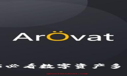 立即掌握：2025必看数字资产多币钱包开发指南