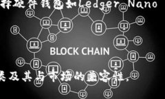 数字资产钱包是随着区块