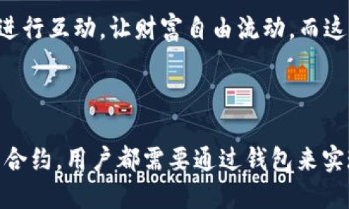 以太坊钱包的作用是什么？2025必看全新指南

以太坊, 钱包, 加密货币, 区块链/guanjianci

引言
在如今这个数字化飞速发展的时代，以太坊作为一种重要的加密货币，其钱包的作用愈发凸显。许多人可能对以太坊钱包的了解还停留在表面，而事实上，它不仅仅是一个存放以太币的地方，更是与以太坊生态系统互动的重要工具。本文将深入探讨以太坊钱包的多重作用，帮助你全面理解这一数字资产的重要性。

1. 以太坊钱包的基本概念
以太坊钱包是一个软件程序，它允许用户存储以太坊和其他基于以太坊区块链的代币。它与传统银行账户的功能相似，但又具有去中心化的特点，用户的资产完全由自己控制，而不是存放在银行等第三方机构中。此外，以太坊钱包密钥的安全性决定了用户资产的安全。因此，理解钱包的工作原理对每一个参与加密货币交易的人来说都是至关重要的。

2. 以太坊钱包的类型
以太坊钱包可分为几大类，每种类型都有其独特的功能和优势。
ul
    listrong热钱包/strong：这些钱包在线上，便于随时访问和交易，适合日常使用。然而，由于与互联网相连接，热钱包也更易受到黑客攻击。/li
    listrong冷钱包/strong：这是离线存储以太坊和其他加密货币的方式，通常包括硬件钱包和纸钱包。这种钱包更为安全，适合长期存储。/li
    listrong桌面钱包/strong：下载在计算机上的钱包，用户可以完全控制其私钥，但也需要保证计算机的安全。/li
    listrong移动钱包/strong：为手机设备设计的应用，方便用户随时随地进行交易，适合日常交易但需注意手机安全。/li
/ul
由于不同的钱包类型各有优缺点，用户在选择钱包时应根据自己的需求做出合理决策。

3. 转账和资产管理的基本功能
以太坊钱包的核心功能之一是转账。用户可以轻松地将以太坊或其他代币从一个地址转移到另一个地址。这种交易几乎是瞬时的，且通常只需要支付少量的交易费用。此外，许多以太坊钱包还支持对资产的管理功能，例如余额查询、交易记录查看等，方便用户实时了解资产状况。
因此，使用以太坊钱包进行资产管理会变得更加方便高效。通过这些功能，用户可以在控制自身资产的同时，享受以太坊网络带来的便利。

4. 参与去中心化金融（DeFi）
另一个值得关注的功能是，用户可以通过以太坊钱包方便地参与去中心化金融（DeFi）项目。这些项目通常允许用户借贷、交易和投资，使得资产的利用效率最大化。例如，用户可以将其以太坊放入某个DeFi平台中进行流动性挖矿，从而获得更多的收益。这一过程都通过以太坊钱包完成，显著提升了用户的资产收益。
尽管DeFi带来了新的投资机会，同时也伴随着风险，因此用户在参与时需谨慎决策，切勿盲目跟风。

5. 与智能合约的互动
以太坊上最独特的功能之一就是智能合约，而以太坊钱包则是与这些智能合约互动的桥梁。智能合约是一种自动执行合同条款的程序。用户可以通过钱包发送以太坊或其他代币到一个智能合约，触发某些操作，例如购买某个数字资产或参与某个去中心化应用（DApp）。
通过这一过程，用户能够充分利用以太坊平台的多种功能，参与财富的创造与管理。

6. 安全性的重要性
钱包的安全性直接影响到用户的资产安全。用户需要生成并妥善保管自己的私钥，因为失去私钥就意味着失去对资产的控制。火热的黑客攻击事件时有发生，因此，制定合理的安全策略至关重要。例如，确保钱包软件的更新、定期备份以及使用强密码等都能有效提升钱包的安全性。
此外，使用冷钱包存储大额资产也是一种普遍的安全策略。因为冷钱包与互联网无连接，其安全性相对较高，可以有效防止黑客的攻击。

7. 未来趋势与潜力
随着以太坊生态系统的发展，其钱包的功能与应用场景也将不断扩展。未来，利用以太坊钱包，用户或许可以直接与各种DeFi协议、NFT市场甚至是面向元宇宙的应用进行互动，让财富自由流动。而这些创新将进一步推动数字资产的普及，为用户提供更多的金融选择。
因此，对于每位参与者来说，了解以太坊钱包的多重功能与潜力，将有助于挖掘更多机遇，使个人在这个新的经济体中立于不败之地。

结语
综上所述，以太坊钱包不仅仅是存储以太币的工具，更是参与去中心化金融、与智能合约互动的重要平台。无论是日常交易还是资产管理，或者是参与DeFi项目与智能合约，用户都需要通过钱包来实现。因此，了解钱包的作用、功能及其安全性，是每一个加密货币投资者的必修课。希望通过本文的深入分析，能帮助你更好地理解以太坊钱包，迎接未来的金融新时代。