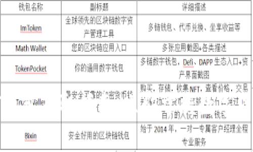 2025必看！USDT钱包存取指南：立即掌握数字货币的安全与便捷