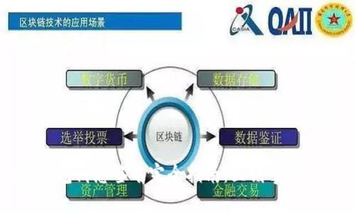 2023年比特币钱包消息签名完全指南：立刻掌握安全与隐私技术！