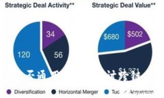 区块链钱包能否通用？深