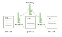 tpWallet支持TRC20吗？