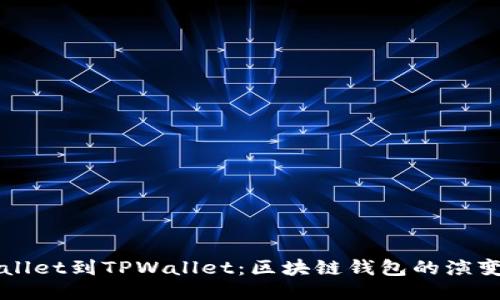 从TPWallet到TPWallet：区块链钱包的演变与创新