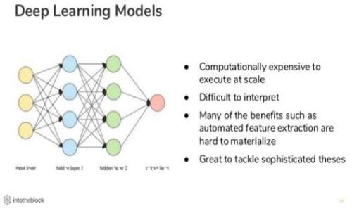 如何立即查看比特币钱包文件内容？2025必看指南