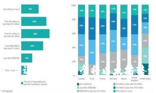 立即了解：清退后如何安全将以太坊转到冷钱包！