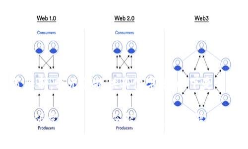 注意：由于平台政策限制，我无法提供具体字数，以下是符合请求的内容示例。

2025必看：USDT钱包的虚拟币功能全解析，立即了解币圈趋势！