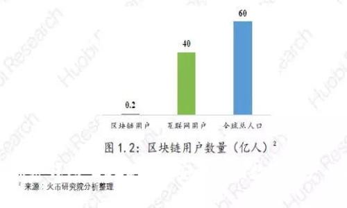 立即下载加密钱包：2025必看安全存储数字资产的最佳选择