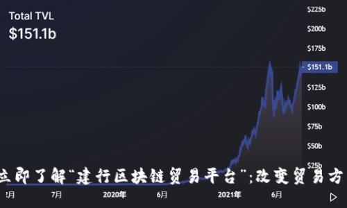 2023年立即了解“建行区块链贸易平台”：改变贸易方式的未来