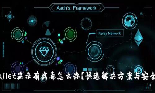 tpWallet显示有病毒怎么办？快速解决方案与安全指导