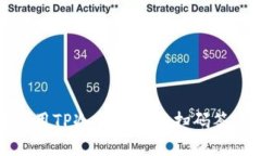 如何使用TP冷钱包进行扫码