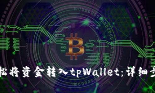 如何轻松将资金转入tpWallet：详细步骤指南