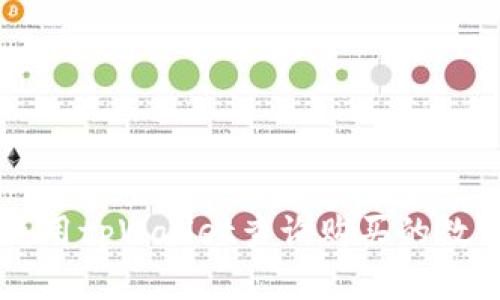 如何使用tpWallet查询购买的数字货币
