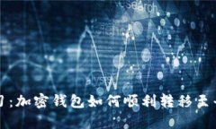 立即学习：加密钱包如何