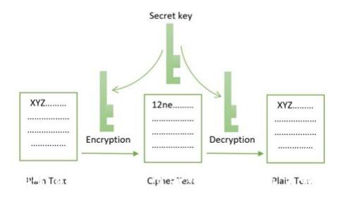 tpWallet挖矿费用解析：使用tpWallet时需了解的挖矿费用！