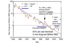 在讨论瑞波币（XRP）钱包