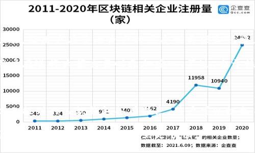 在国内使用比特币钱包时，选择一个安全且好用的钱包至关重要。以下是一些国内用户普遍推荐的比特币钱包，它们各具特点，适合不同需求的用户。

1. 阿堡钱包

阿堡钱包是一款专为用户提供安全、方便的数字货币钱包。它支持多种数字货币，包括比特币、以太坊等。用户可以通过阿堡钱包轻松管理自己的资产，其界面设计，适合初学者使用。

此外，阿堡钱包具有较为完善的安全措施，包括私钥由用户自己掌握，防止中心化交易所的潜在风险。因此，用户在使用时可以更加安心。不过，对初次使用数字货币的用户来说，建议仔细阅读相关使用说明，以避免操作失误。

2. 比特派钱包

比特派钱包是一款非常受欢迎的数字货币钱包，尤其是在国内市场。它不仅支持比特币，还允许用户管理多种其他加密货币。比特派钱包还提供了去中心化交易所的功能，用户能够在钱包内进行交易，省去繁琐的操作。

通过比特派钱包，用户可以方便地进行资产交易和管理，同时保证了较高的安全性。值得一提的是，该钱包允许用户设置多重签名，有效提升资产的安全性能，这也是选择此钱包的一大亮点。

3. 莱特币钱包

虽然名字中带有“莱特币”，但莱特币钱包同样支持比特币等多种数字资产。该钱包以其用户友好的界面和丰富的功能受到广大用户的青睐。莱特币钱包支持手机和桌面版本，方便用户随时随地管理自己的资产。

该钱包的交易速度较快，适合需要频繁交易的用户。同时，莱特币钱包也注重用户的隐私保护，用户的资产信息不会被泄露，保障了用户的安全性和使用体验。

4. 吼吼钱包

吼吼钱包是一款新兴的数字钱包，同样受到不少用户的喜爱。它拥有强大的技术支持，提供了多样化的功能，让用户在管理资产时感受到方便和快捷。吼吼钱包的界面设计现代化，适合年轻用户群体。

此外，吼吼钱包也在安全性方面采取了多重措施，用户可以通过生物识别等方式进行身份验证。这使得用户在进行大额交易时更加安心。不过，由于该钱包是近期上线，用户在使用前可以多留意社区反馈和使用体验。

总结

选择一个合适自己的比特币钱包是非常重要的，不仅关乎到个人的资产安全，也影响到交易的便利性。以上提到的几款钱包各有特点，用户可以根据自身的需求来进行选择。在选择时，一定要重视钱包的安全性、功能丰富度，以及用户的使用体验等因素。

在数字货币快速发展的今天，选择一个合适的钱包是踏入这个领域的第一步。希望以上信息能够帮助到你，让你在比特币的世界里更顺畅。