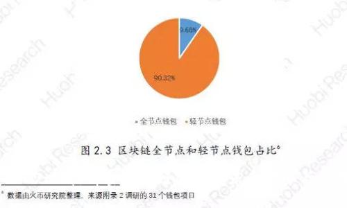 2025必看：解密区块链创新的未来趋势与应用