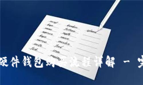 比特币硬件钱包购买流程详解 - 完全指南