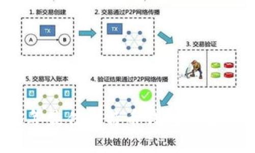 2023年最佳比特币钱包推荐与比较
