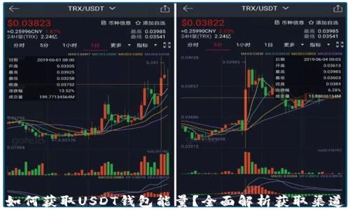 
如何获取USDT钱包能量？全面解析获取渠道