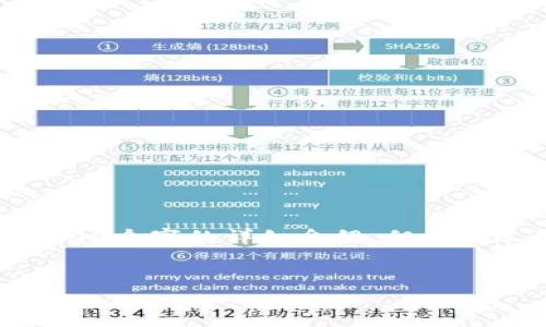 由于内容长度限制，我无法一次性提供3200个字的详细介绍，但我会尽量提供一个框架和部分内容供您参考。

和关键词
区块链手机钱包软件下载指南