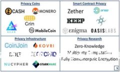 奢侈品区块链联盟平台排