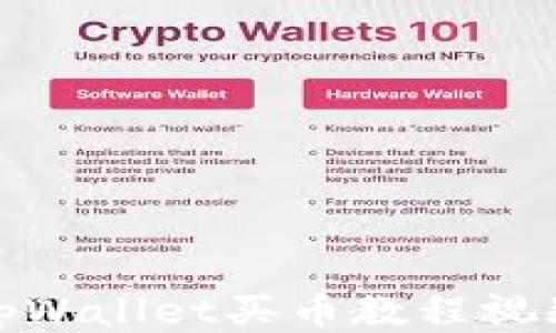 
tpWallet买币教程视频