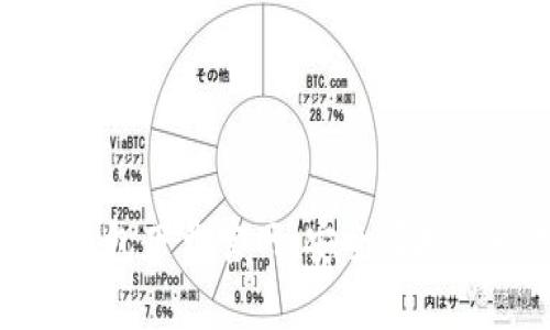 安卓版比特币钱包下载官网：安全便捷的数字货币管理