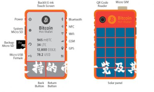 tpWallet支持的币种一览及其使用指南