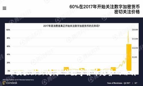 币圈最新新闻：抓住数字货币趋势的脉搏