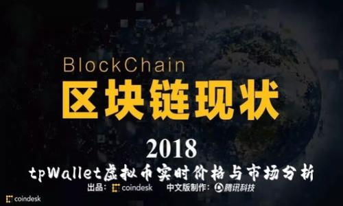 tpWallet虚拟币实时价格与市场分析