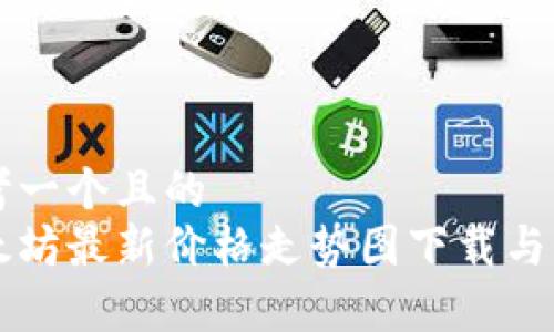 思考一个且的  
以太坊最新价格走势图下载与分析