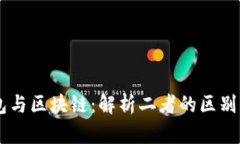 云钱包与区块链：解析二