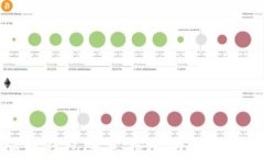 虚拟币钱包随意修改的风
