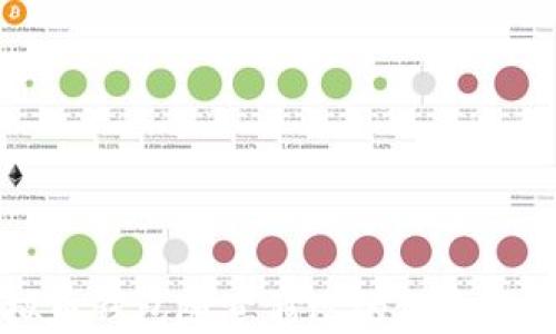 
虚拟币钱包随意修改的风险与防范