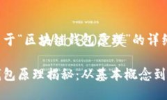 以下是关于“区块链钱包